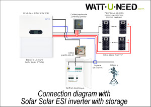 Connection diagram with Sofar Solar ESI inverter with storage and solar panels